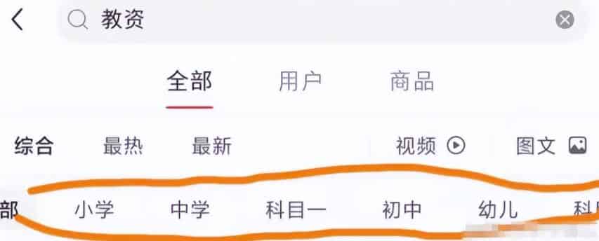 小红书教资副业项目分享：每月利润20000+无脑获客方法看完即可上手-副业之路