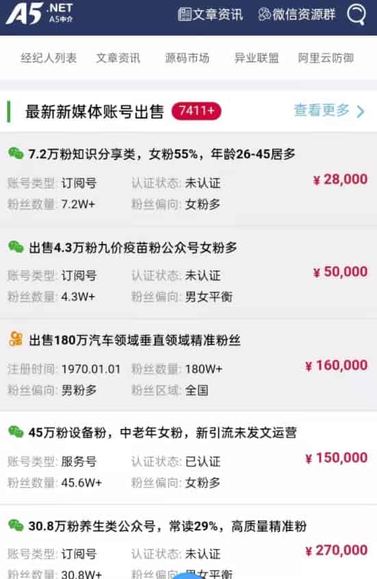 卖小红书公众号的快速变现小项目，一个号赚几千上万块！-副业之路
