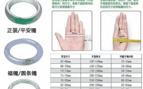 翡翠手镯尺寸怎么量?