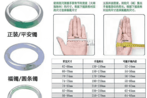 翡翠手镯尺寸怎么量?