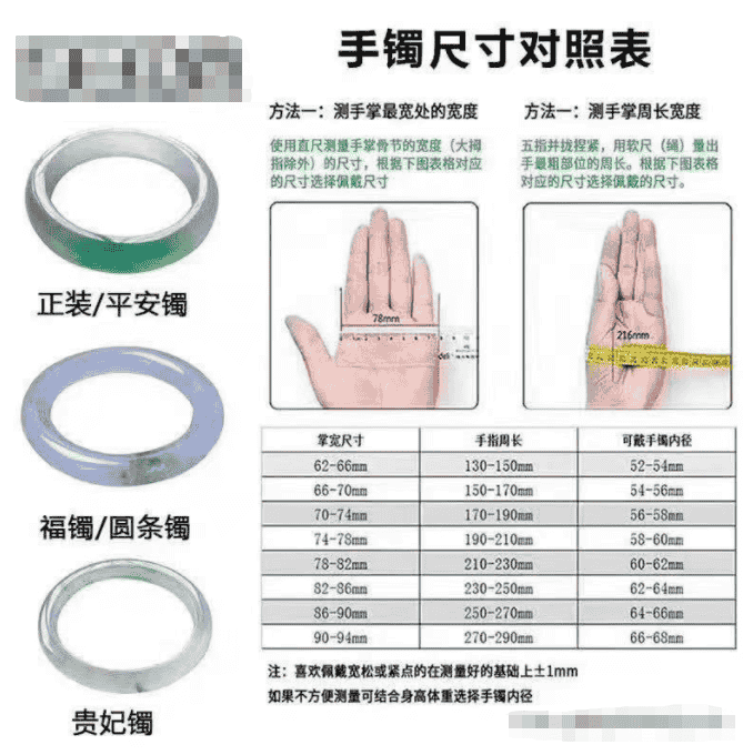 翡翠手镯尺寸怎么量?