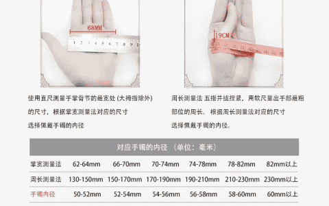 玉手镯圈口尺寸有哪些