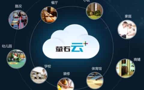 萤石创始人是谁