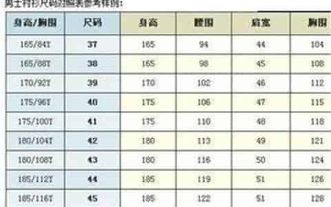衬衫40码是几个x