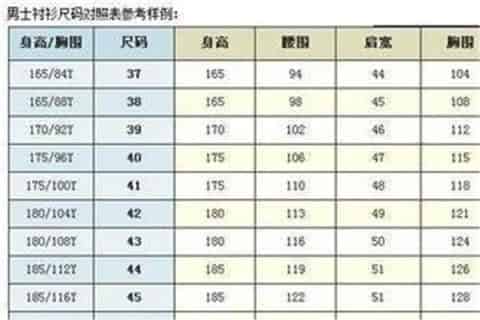 衬衫40码是几个x