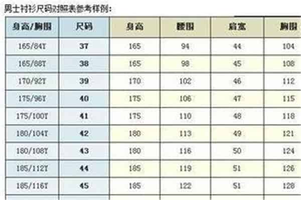 衬衫40码是几个x