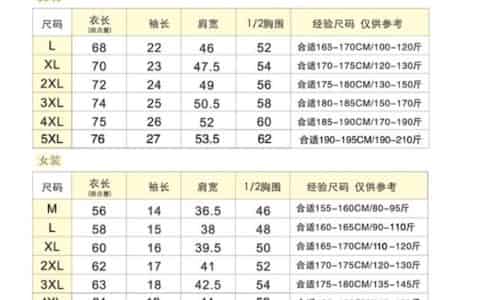 衣服号码排序谁是大码