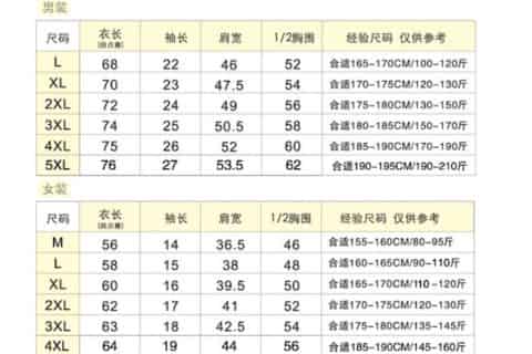 衣服号码排序谁是大码