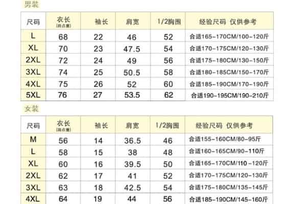 衣服号码排序谁是大码