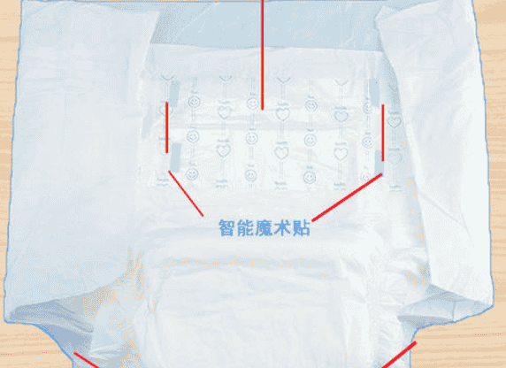尿不湿和纸尿裤的区别