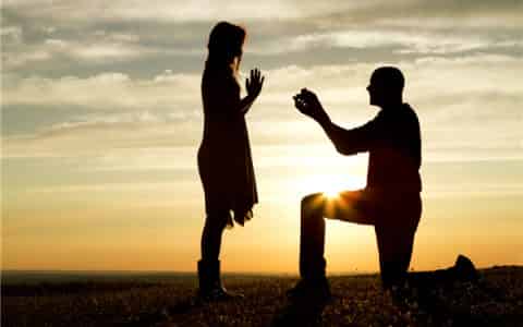 向女生求婚戒指戴哪边