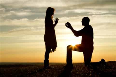 向女生求婚戒指戴哪边