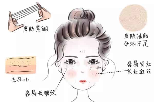 肌肤之钥cpb洗面奶和香奈儿洗面奶哪个好