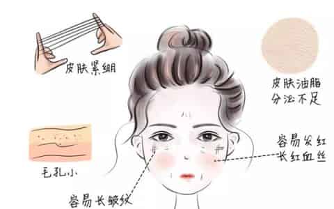 玫瑰果油可以天天用吗