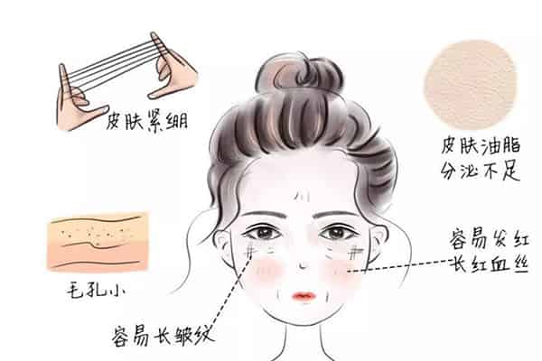 玫瑰果油可以天天用吗
