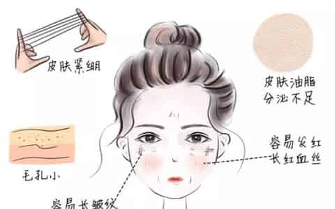 清洁面膜多久用一次