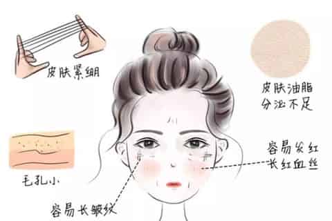 清洁面膜多久用一次