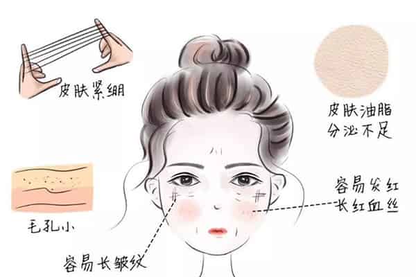 清洁面膜多久用一次