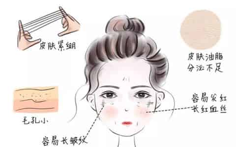 阿玛尼3号粉底液白不白