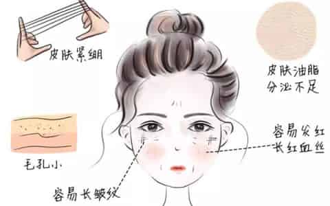 除螨皂洗脸后发红