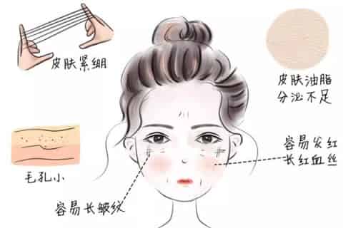 除螨皂洗脸后发红