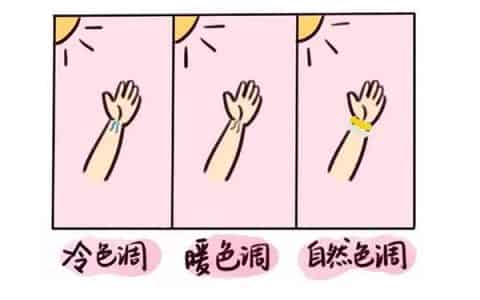 欧莱雅粉底液色号