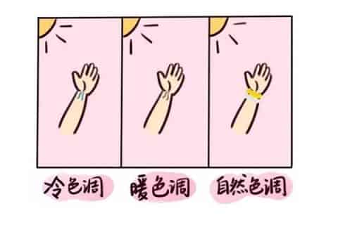 欧莱雅粉底液色号