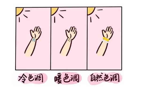 欧莱雅粉底液色号