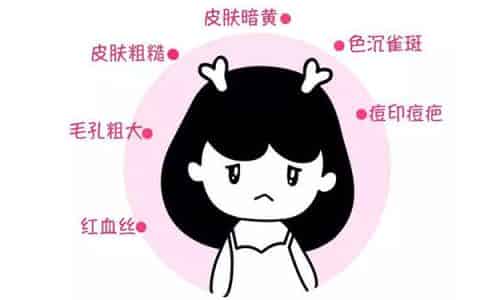 彩光嫩肤副作用