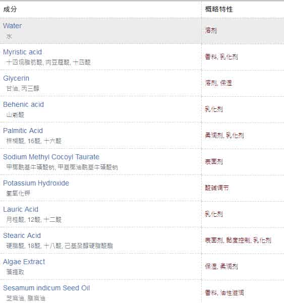 海蓝之谜洗面奶是皂基吗