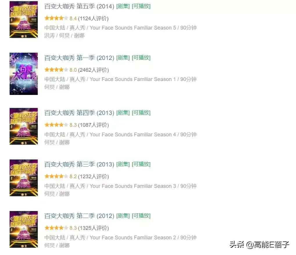 主持人谢娜比张杰大几岁了 谢娜多大年龄