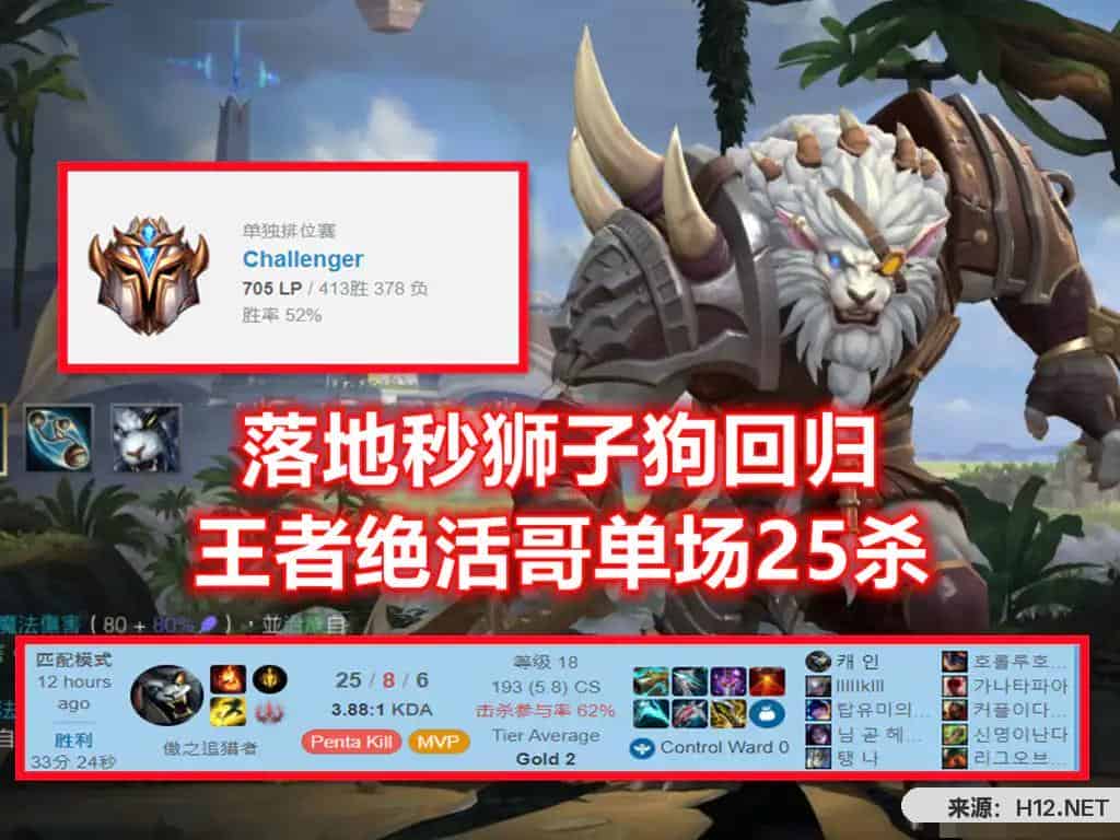 英雄联盟新版本狮子狗出装玩法 LOL上单狮子狗出装2022