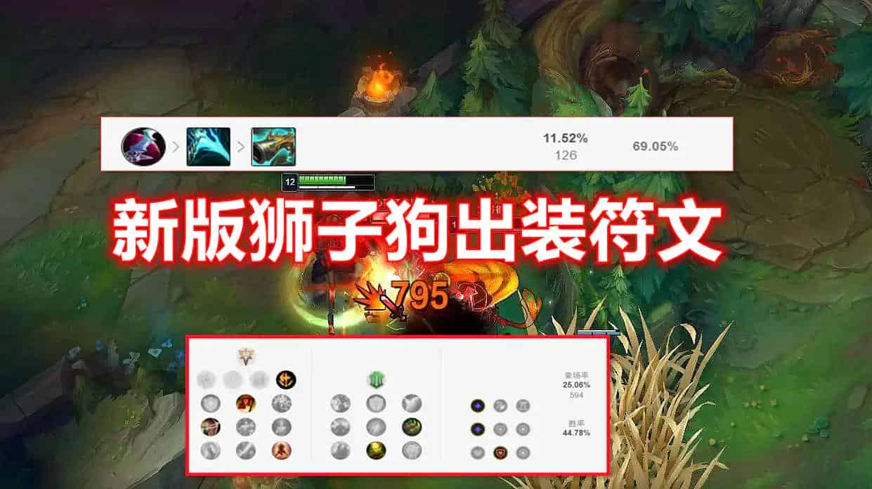 英雄联盟新版本狮子狗出装玩法 LOL上单狮子狗出装2022
