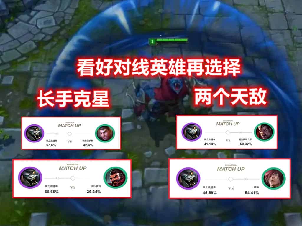 英雄联盟新版本狮子狗出装玩法 LOL上单狮子狗出装2022