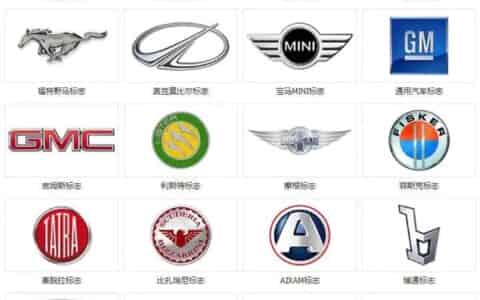 100个常见车标 车标志识别图片大全图片及名字