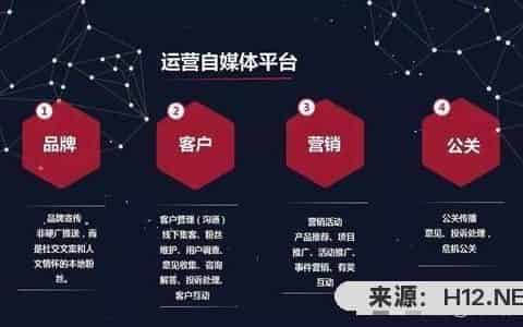 抖音短视频运营规则和玩法有什么？