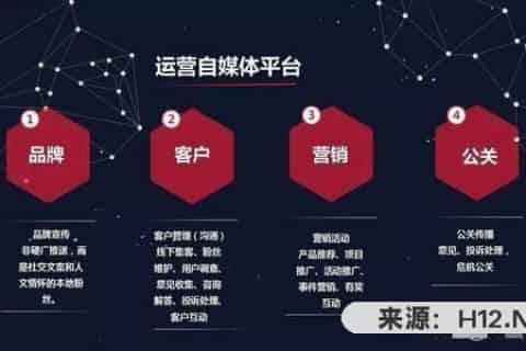 抖音短视频运营规则和玩法有什么？