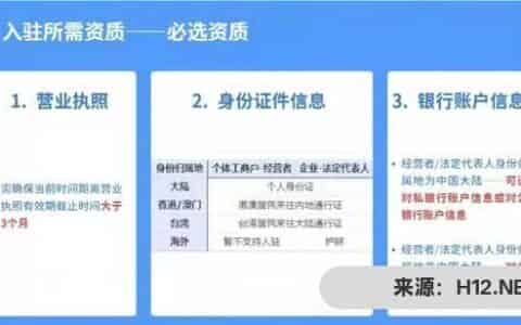 抖音电商入驻什么意思？