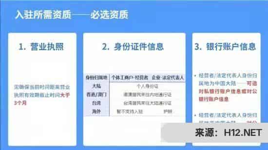 抖音电商入驻什么意思？