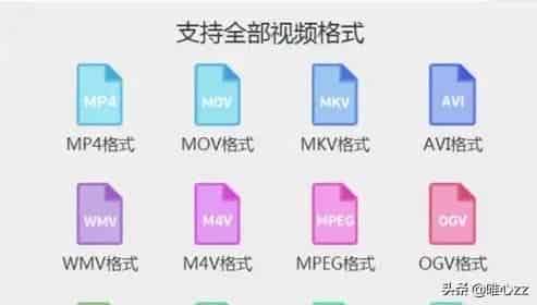 【干货】制作抖音热门视频，需要哪些剪辑软件？
