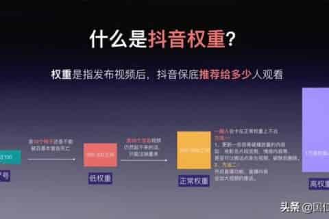抖音权重是什么意思？