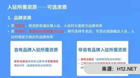 抖音电商入驻什么意思？