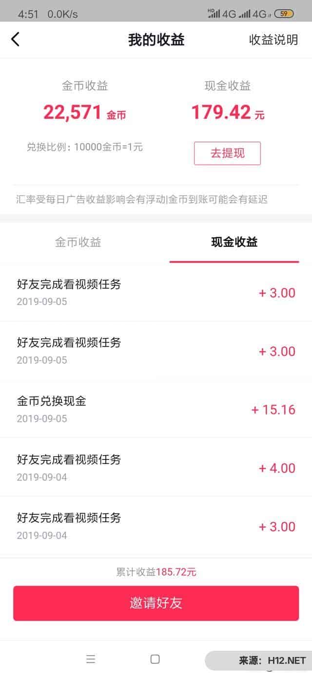 快过年了有什么好的薅羊毛活动吗？赚点零花钱？