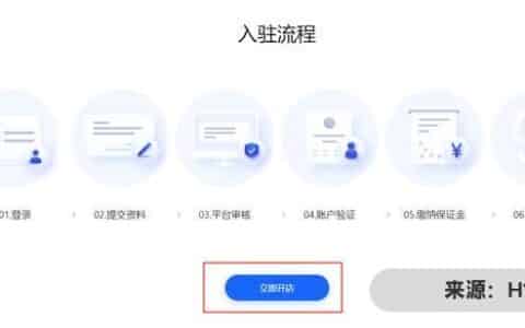 开抖音小店全部流程和注意事项？