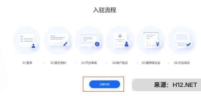 开抖音小店全部流程和注意事项？