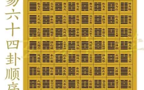 50多岁用什么软件找工作？