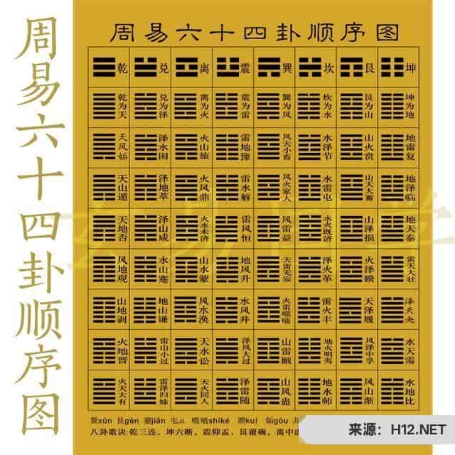 50多岁用什么软件找工作？