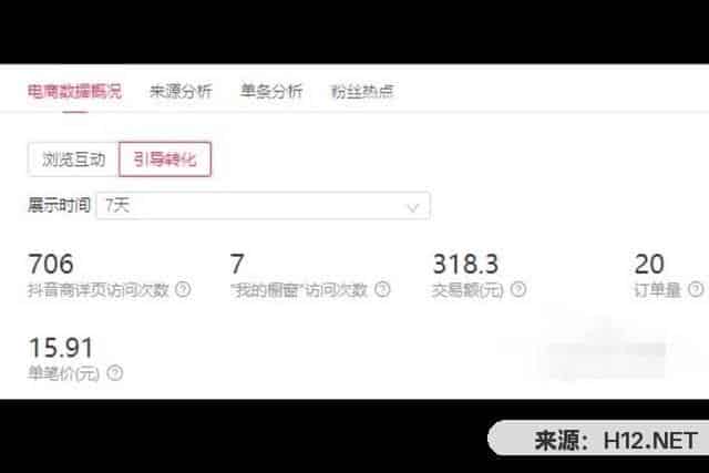 抖音如何查看订单成交量、成交额、橱窗访问次数？