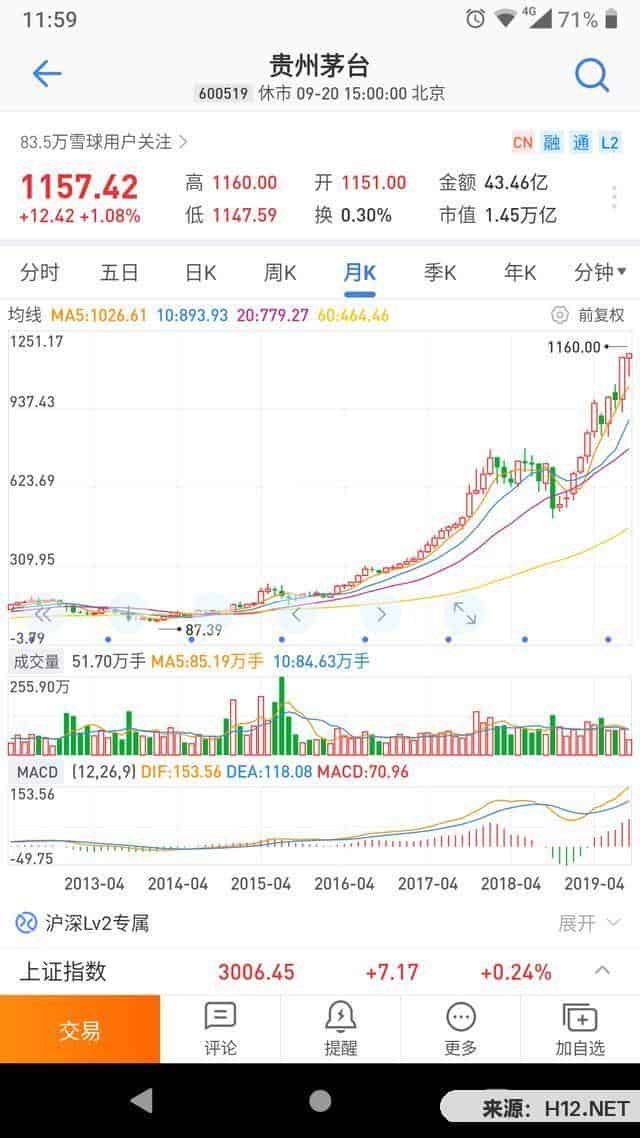 怎样钱滚钱，越滚越多？