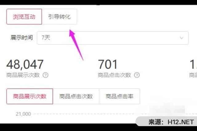 抖音如何查看订单成交量、成交额、橱窗访问次数？